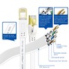 Cat 8 Cable Ethernet de 1.5 pies, paquete de 2