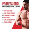 COREZONE Resistance Band - Strong Green | Home Gym Exercise