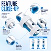 Finger Support Brace for Men & Women – Breathable Finger