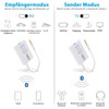 1Mii Bluetooth 5.3 Adapter for TV, 2-in-1 Bluetooth Transmitter Receiver,
