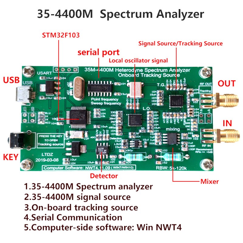 LTDZ_35M-4400M Spectrum Analyzer USB Interface Signal Source Analysis Module