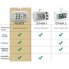 AEVETE Waterproof Digital Refrigerator Thermometer Large LCD, Freezer Room Thermometer