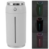 Mini Humidifier Compact Portable USB 7 Colors Light for Office