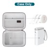Canboc Carrying Case Compatible with NELKO P21 Label Maker Machine,