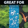 CrystalClear PondAir 2, Complete Aeration Kit, Whisper Quiet Water Garden