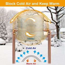 Cholila Cover Backflow Preventer Cover Insulated 24"W x 24"H for IN-WALL Pipes with Aluminum Foil Backflow Insulation Cover with Thicker 7 Layers Fabric, Sprinkler Covers for Outside Pipe Traversable