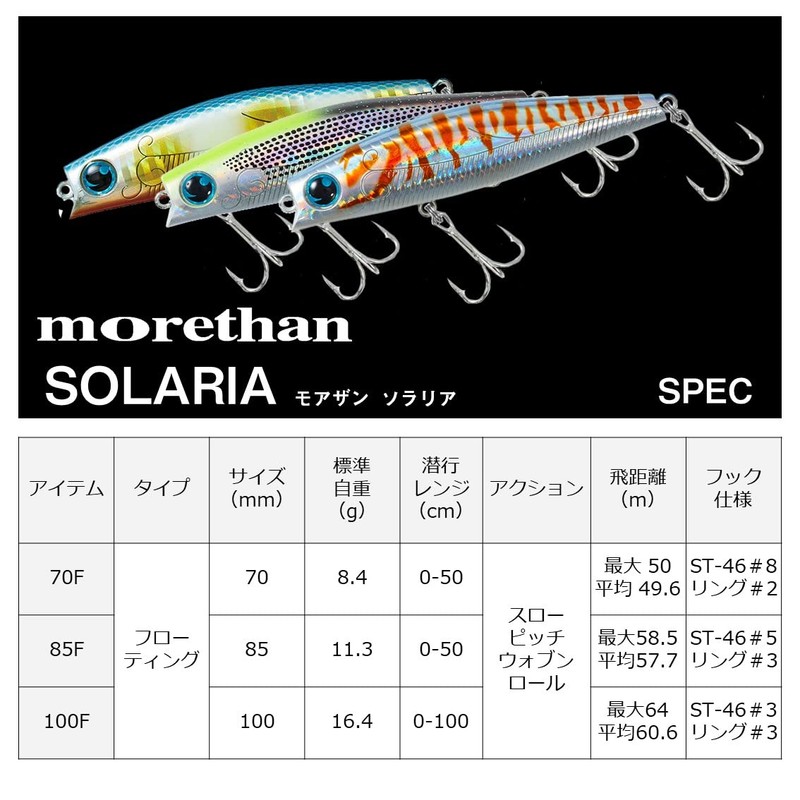 Daiwa Solaria 100F Happy Lemon Lures
