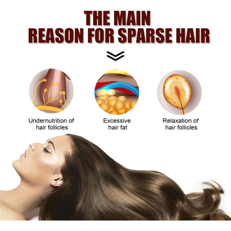 Champú X Hair Growth, Champú Para Engrosar El Cabello, Anti-