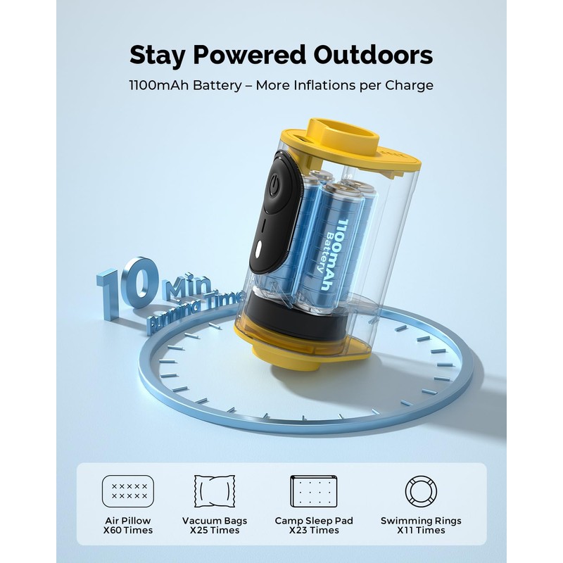 HYVOHEX Portable Rechargeable Mini Electric Air Pump for Inflatables