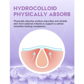 Pimple Patches for Face, 5 Sizes(8,10,12,14,16mm)108 pcs Acne Patches Hydrocolloid Precise Matches Different Sizes Acne, Spot Stickers With Tea Tree Oil Salicylic Acid Centella Covering Zits Blemishes