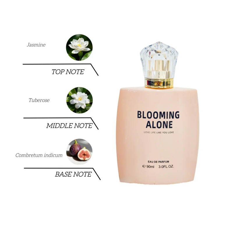 BLOOMINGALONE Perfumeds for Women - 90ml Jasmine & Fig |