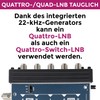 GSS 5/16 Multiswitch for Quattro & Quad LNB, Multiswitch for