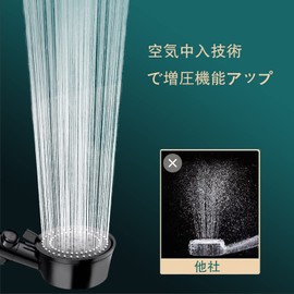 Shower Head, Micro Nano Bubble, Head Spa, High Water Pressure, Water Saving, Relax, Ultra Fine Water Flow, Water Saving Up to 70% x High Pressure, Hand Stop Button (Stop Function), International