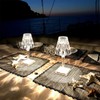 LED Crystal Table Light USB Charging Transparent Prism Dimmable Desk
