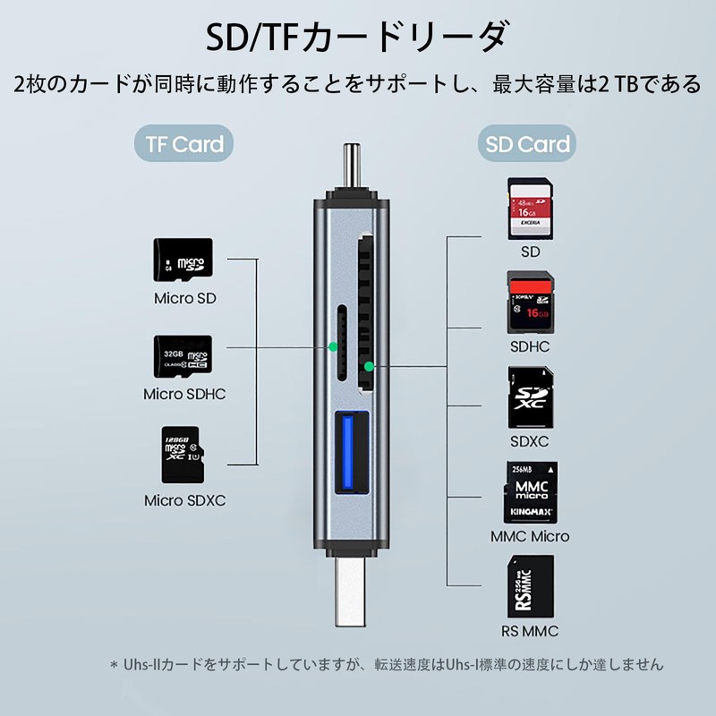 TRkin SDカードリーダーUSB 3.0 4 in 1カードリーダーSD/TF同時読み書きサポートOTG高速伝送多機能カメラアダプタMacOS WindowsサポートパソコンSD microSD SDXC SDHCなど（シルバーグレー）
