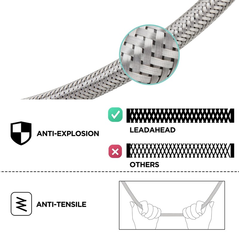 32-Inch Bathroom Kitchen Faucet Connector Braided Stainless Steel Supply Hose