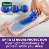 Depend Night Defense Adult Diapers, Incontinence & Postpartum Bladder Leak