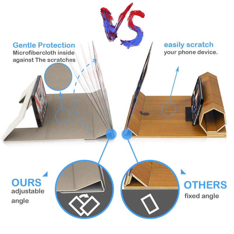 ORETECH Phone Screen Magnifier, 12" 3D Foldable Smart Phone Screen