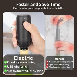 MetroTesco Electric Wine saver pump with 6 wine stoppers vacuum, wine preserver keep Your Wine Fresh for up to 10 Days, USB-C Rechargeable, 1 Pump 6 Stoppers Best Gifts for Wine Lovers, Black