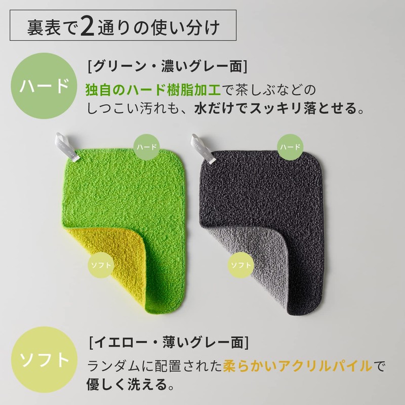 MARNA Water Scale Cloth