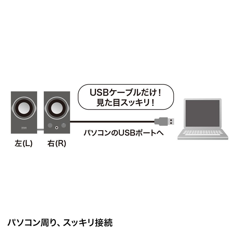 サンワサプライ USBスピーカー 木製キャビネット パッシブラジエーター搭載 ブラック MM-SPU7BK