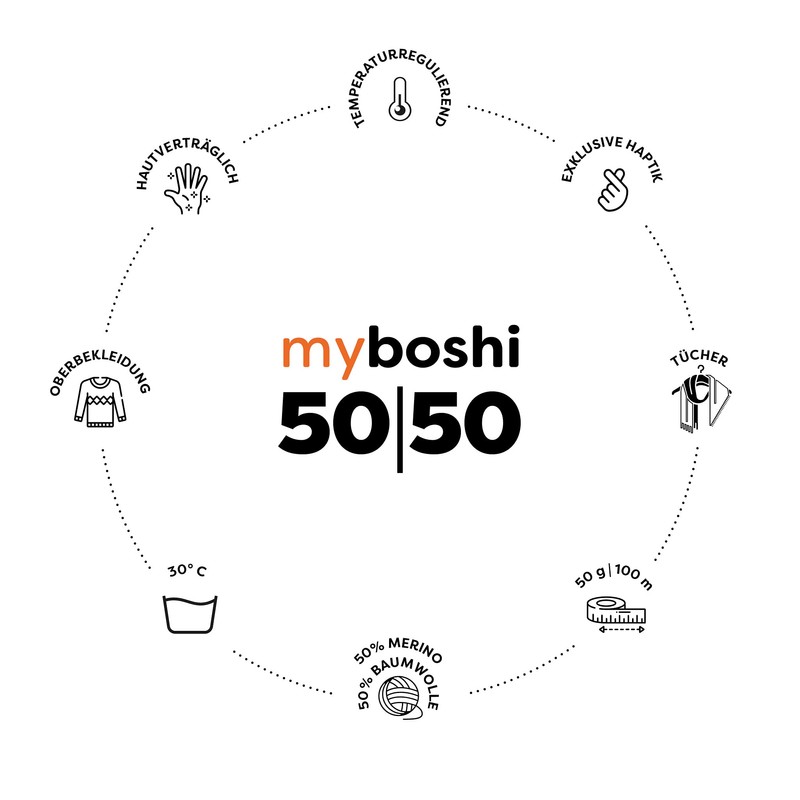 myboshi Crochet and Knitting Yarn Model 50/50 with merino wool