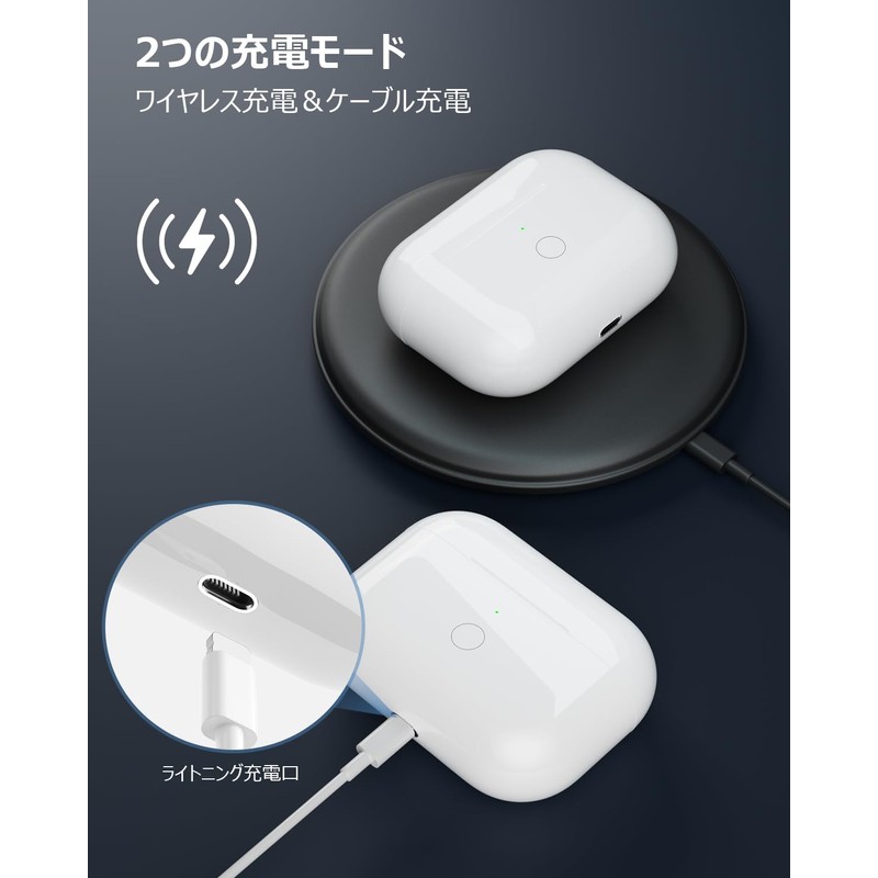 Podick Charging Case, Compatible with Airpods Pro, Charger for Airpods