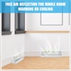 Landhoow 4 Pcs 15 Inch Baseboard Register Vent Covers, White