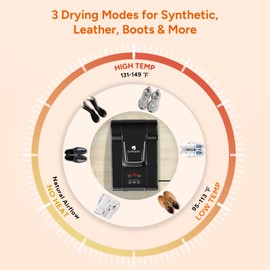 DR.PREPARE Boot Dryer Shoe Dryer, Glove Dryer & Boot Warmer with Heat Blower, Portable Adjustable Rack and Timer, Folding Design & Quick Drying for Shoes, Gloves, Hats, Socks, Ski Boots, Smart Panel