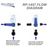 RecPro RV City Water Fill Diverter Valve