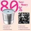 Reusable K Cups for K-eurig, Universal Stainless Steel K Cup
