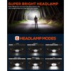 NIGHTEYE Headlamp Rechargeable Mini Flashlight - High 2000 Lumens Magnetic