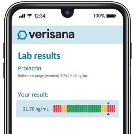 Prolactin Test for Women – Essential for Assessing Reproductive Health – Convenient Home Testing – Analysis by CLIA-Certified Lab – Verisana