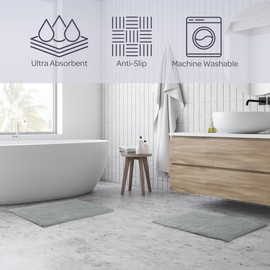 Lavish Home Bathroom Rugs - 2-Piece 2500GSM Cotton Bath Mat Set - Reversible Rugs for Shower, Tub, Toilet, or Vanity - Machine Washable Bath Mats for Bathroom, Kitchen, or Laundry Room (Charcoal)