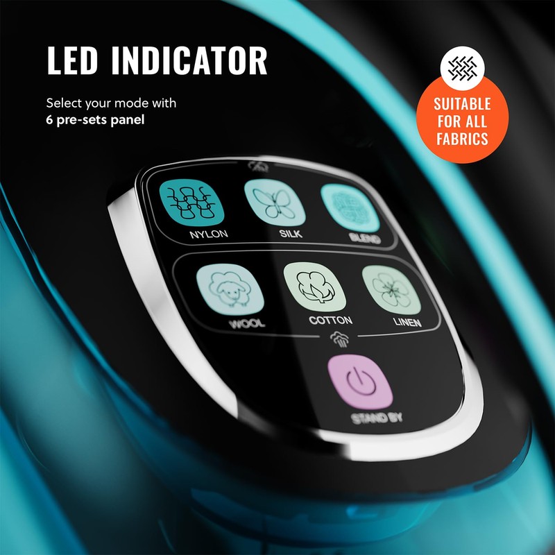 PurSteam SteamTech Elite 1750W Steam Iron, Digital Temp Control &