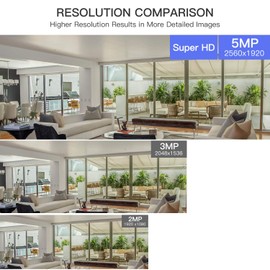 5MP POE Security Camera,SMONET Outdoor IP Camera, Night Vision, Only Compatible with SMONET 5MP POE Camera System Outdoor Indoor