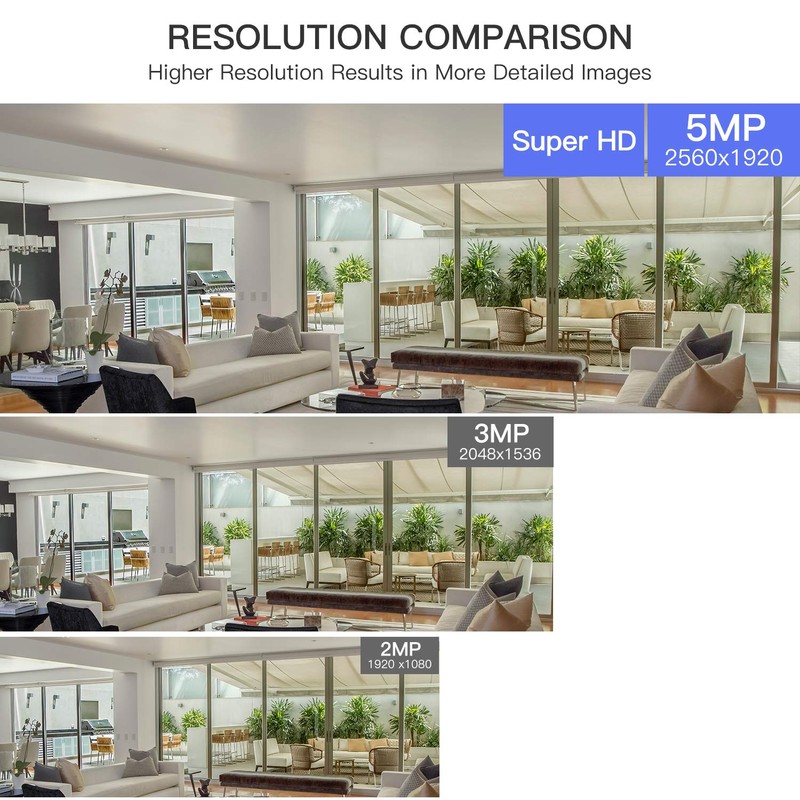 5MP POE Security Camera,SMONET Outdoor IP Camera, Night Vision, Only