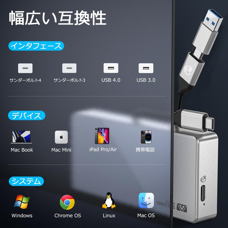 SAN ZANG M.2 NVMe SSD External Case, Supports USB4/Thunderbolt 4,