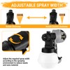 DEKOPRO Paint Sprayer, 700W Electric Spray Paint Gun for House