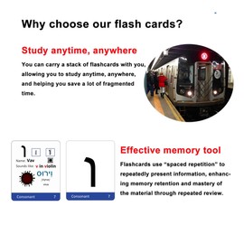 Woifish Biblical Hebrew Alphabet Flash Cards