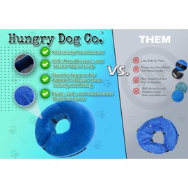 Hungry Dog Co.- Premium Inflatable Dog Collar for Dogs and Cats - Helps in Pet Recovery - Comfortable and Safe for Your Pet - Soft E-Collar – Blue, Medium (8”- 12” Neck)