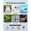 HYVOHEX Portable Rechargeable Mini Electric Air Pump for Inflatables