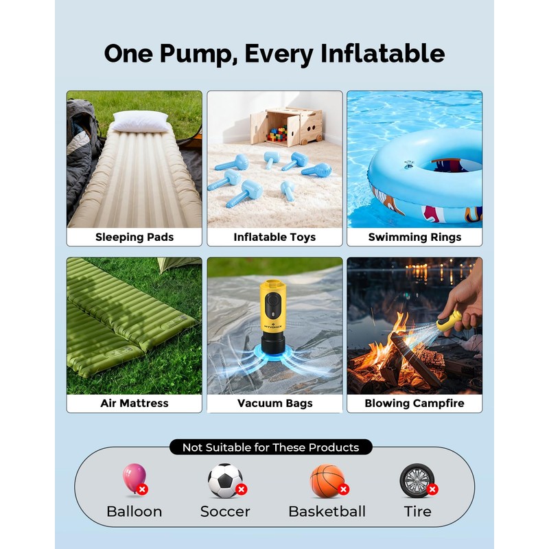 HYVOHEX Portable Rechargeable Mini Electric Air Pump for Inflatables