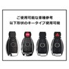 BAGOOD Smart Key Case for Cars, Replacement, Benz Key Case,