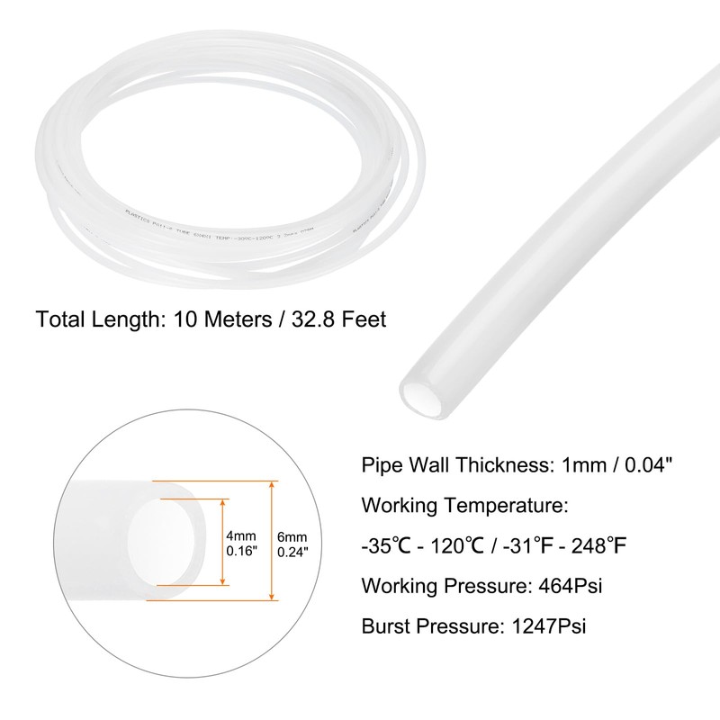 HARFINGTON Pneumatic Air Line Tubing 6mm OD x 4mm ID
