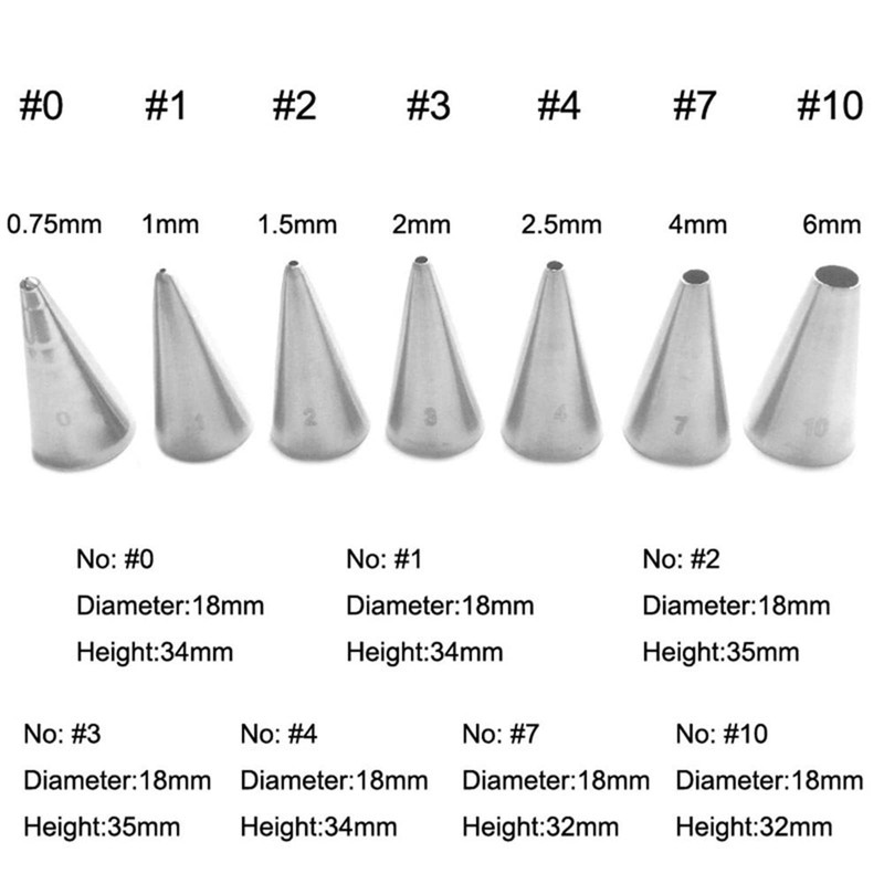 7 Pcs Russian Icing Piping Tips Set, Stainless Steel Baking