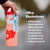HIGH5 ZERO+ Ultra Electrolytes Hydration Sachets - Triple Strength Hypotonic