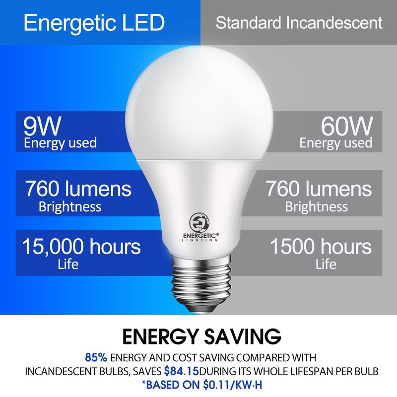 Energetic Light Bulbs 60 Watt Equivalent, A19 Warm White LED