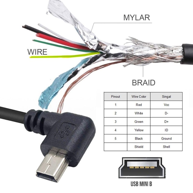 chenyang USB 2.0 Mini USB 5Pin Male to Female 90