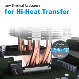 Akasa Thermal Compound T5 Essential | Non-curing & Non-electrically Conductive Thermal Compound Paste | Including Spreader & Wipes | For CPUs/GPUs, Heatsinks | 5g | AK-T505-5G